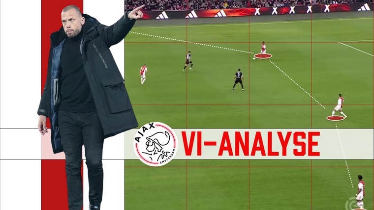 Zo speelde John Heitinga in zijn eerste periode bij Ajax